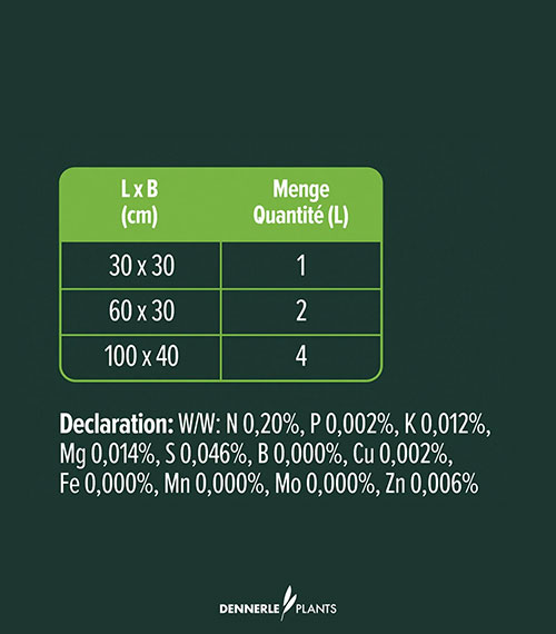 dennerle-plants-substrate